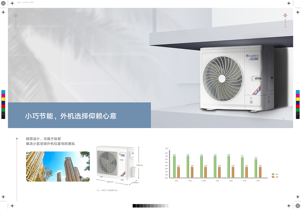 GMV 頤居中央空調(diào)Da1、Da2(22-F-I)(1)-4.jpg