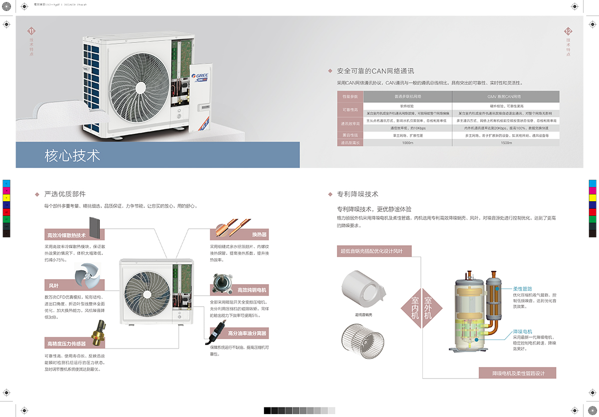 GMV 頤居中央空調(diào)Da1、Da2(22-F-I)(1)-9.jpg