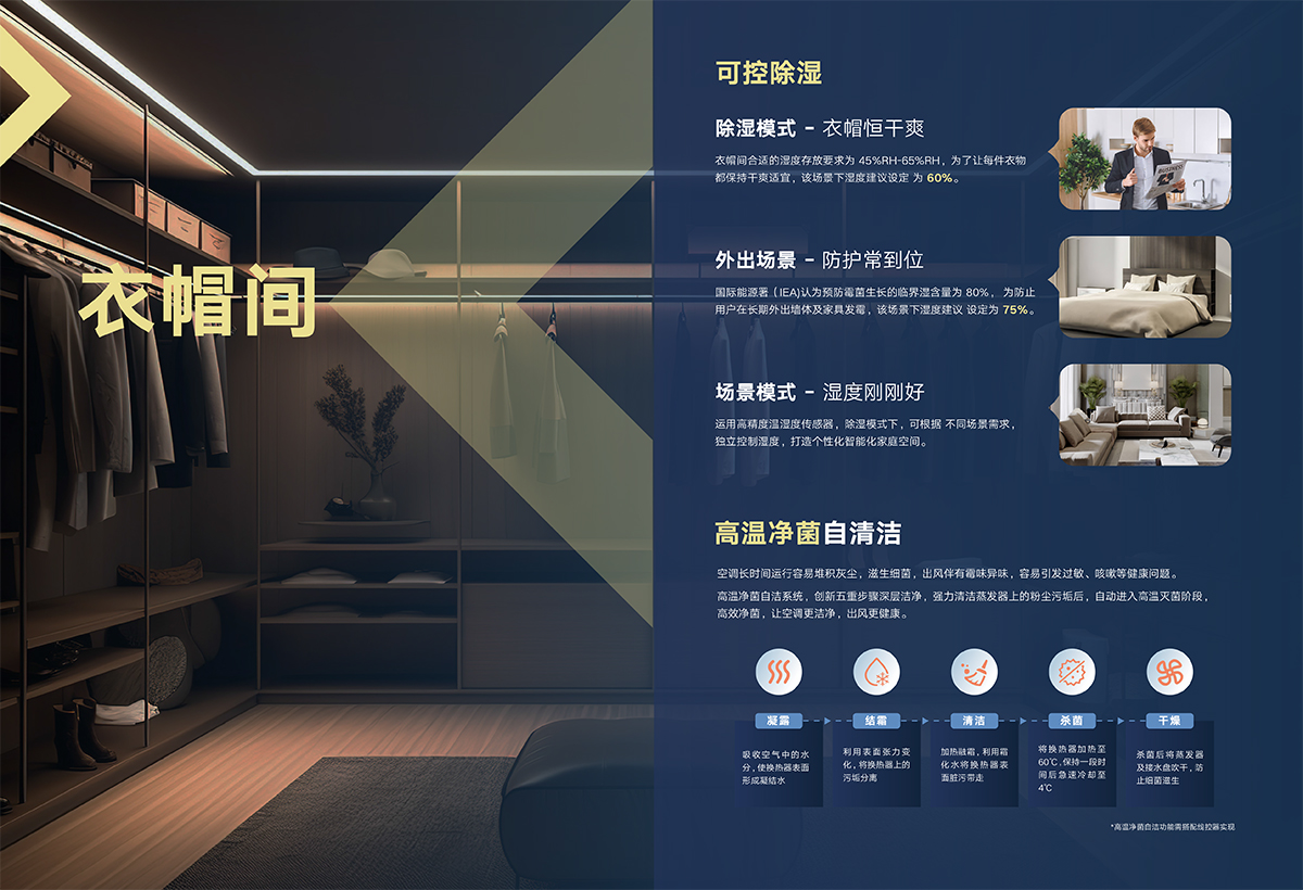 GMV舒韻家庭中央空調畫冊GPDYGMVQJ24-C-I（ZM）【印刷版】 (1)-10.jpg