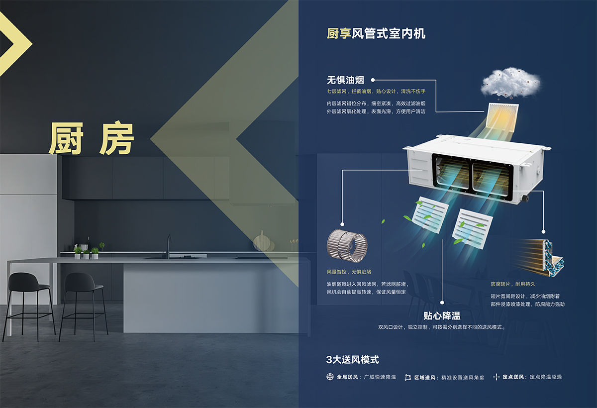 GMV舒韻家庭中央空調畫冊GPDYGMVQJ24-C-I（ZM）【印刷版】 (1)-9.jpg