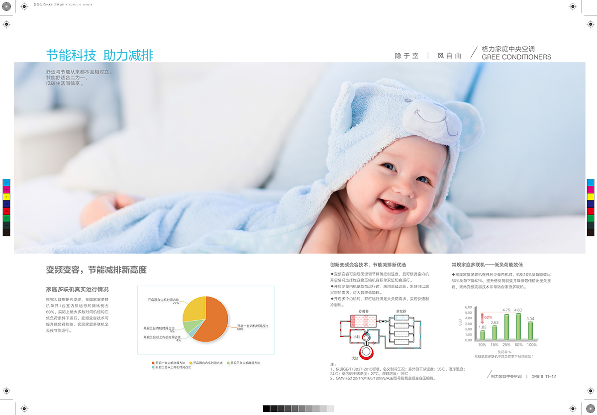 舒睿Ⅱ&怡然居家庭中央空調產品畫冊GPHCGMVZR23-J-Ⅰ（印刷版）-8.jpg