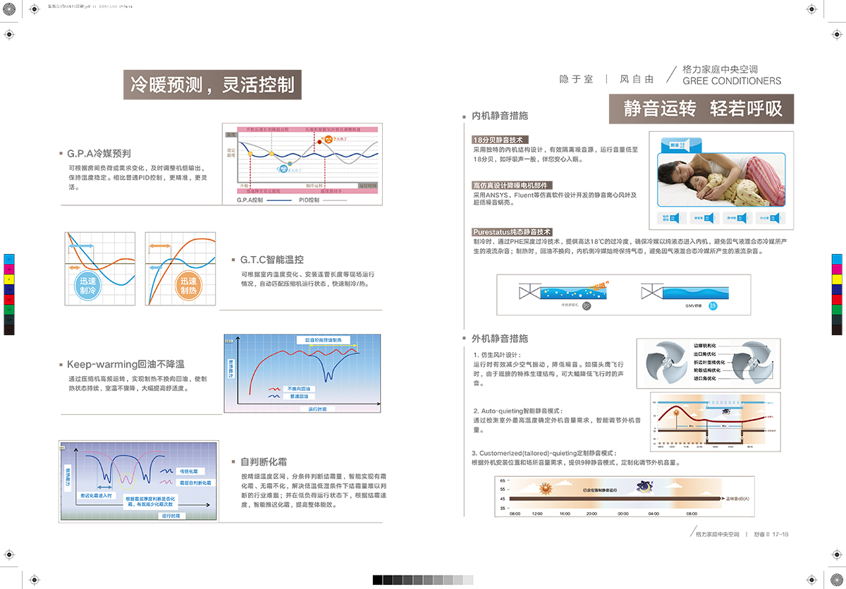 舒睿Ⅱ&怡然居家庭中央空調產品畫冊GPHCGMVZR23-J-Ⅰ（印刷版）-11.jpg