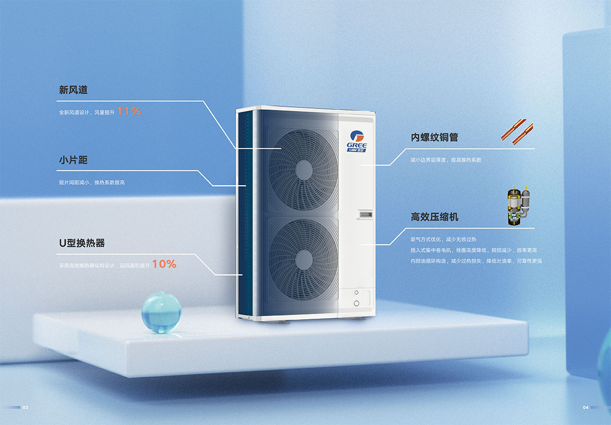 GMV祺居家庭中央空調產品畫冊24-C-I(ZM）印刷版-5.jpg