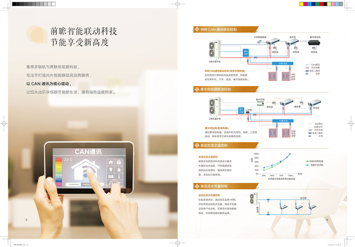 格力享系列中央地暖空調（潤享靜享御享）產品畫冊24-B-Ⅰ印刷版 (1)-5.jpg