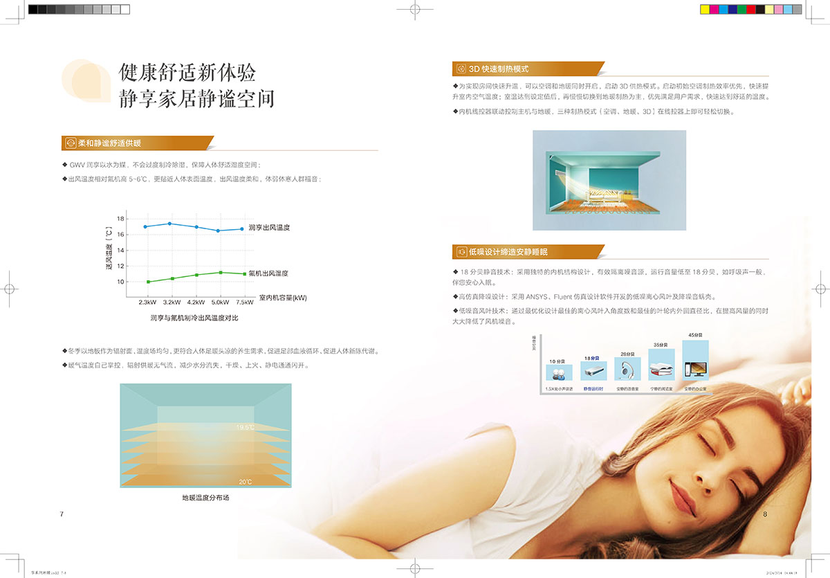 格力享系列中央地暖空調（潤享靜享御享）產品畫冊24-B-Ⅰ印刷版 (1)-6.jpg