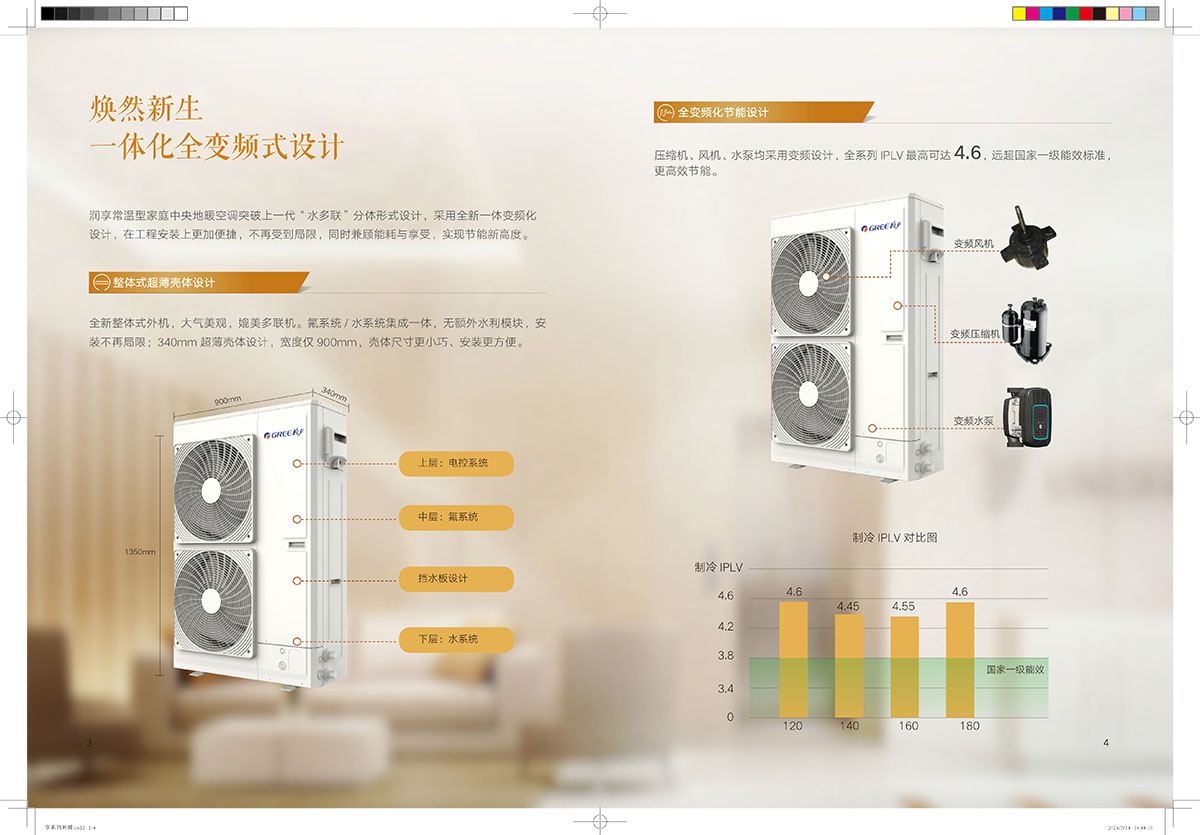 格力享系列中央地暖空調（潤享靜享御享）產品畫冊24-B-Ⅰ印刷版 (1)-4.jpg