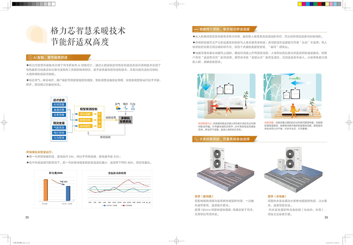 格力享系列中央地暖空調（潤享靜享御享）產品畫冊24-B-Ⅰ印刷版 (1)-15.jpg