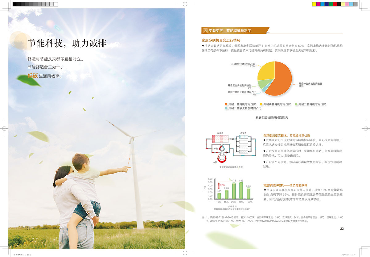 格力享系列中央地暖空調（潤享靜享御享）產品畫冊24-B-Ⅰ印刷版 (1)-13.jpg